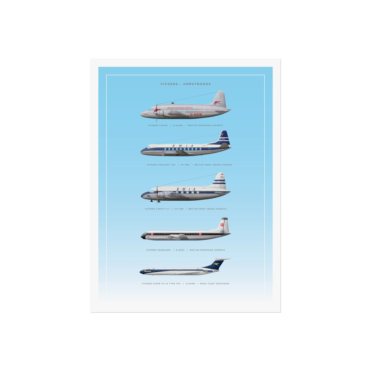 Vickers - Armstrongs Collection -  Fine Art Poster
