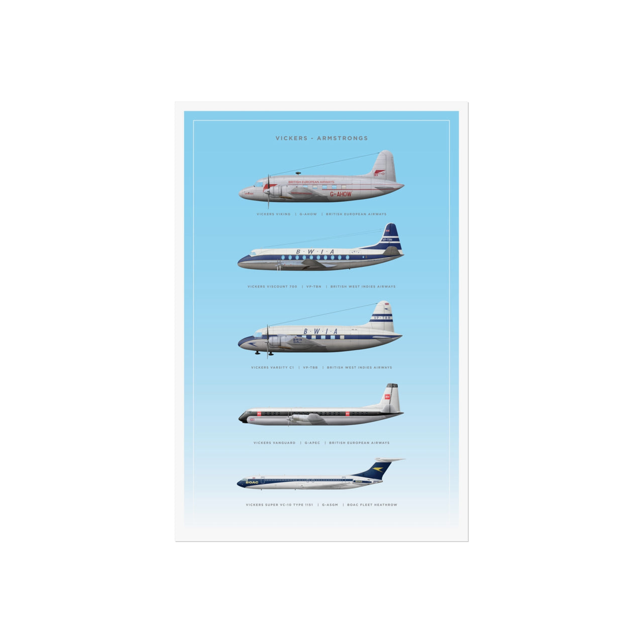 Vickers - Armstrongs Collection -  Fine Art Poster